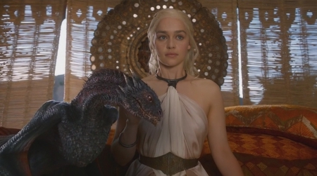 Daenerys Stormborn Targaryen - Mother of Dragonse