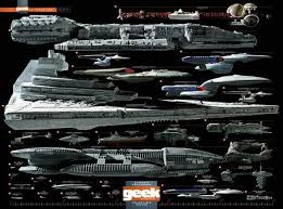 star wars old republic starships